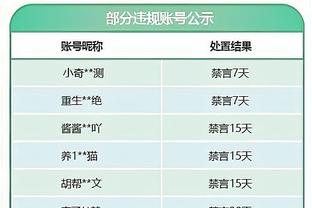 青岛西海岸投资人：我拿足球当生命，今年中超保级需8000万-1亿